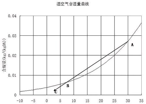 ��s����՚⺬��������(xi��n)�D